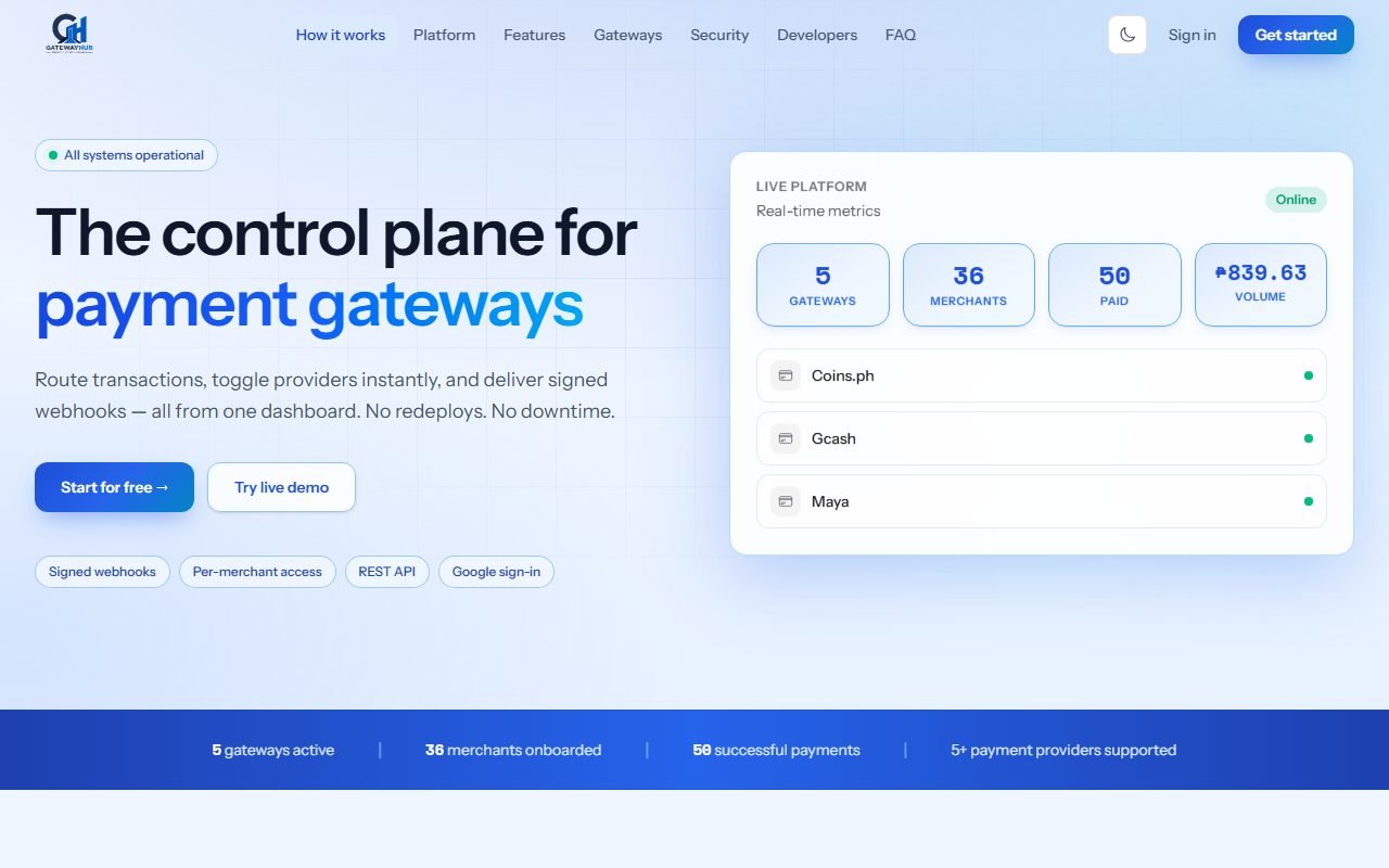 GatewayHub landing page